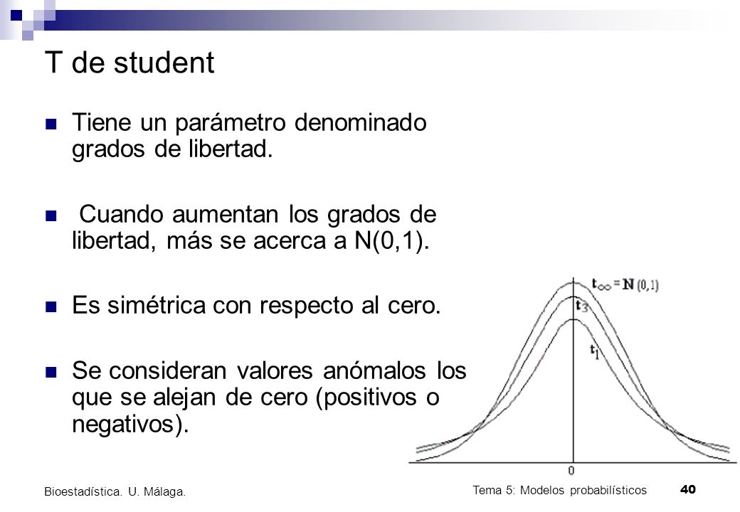 T de student Tiene un parámetro denominado grados de libertad.