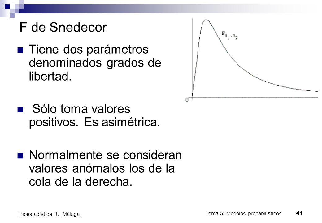 F de Snedecor Tiene dos parámetros denominados grados de libertad.