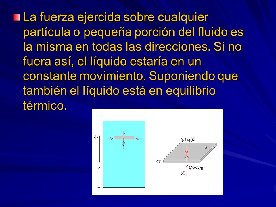 La fuerza ejercida sobre cualquier partícula o pequeña porción del fluido es la misma en todas las direcciones.