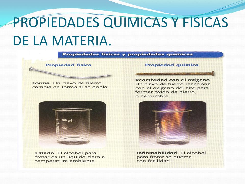 PROPIEDADES QUIMICAS Y FISICAS DE LA MATERIA.