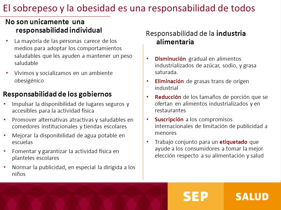 El sobrepeso y la obesidad es una responsabilidad de todos