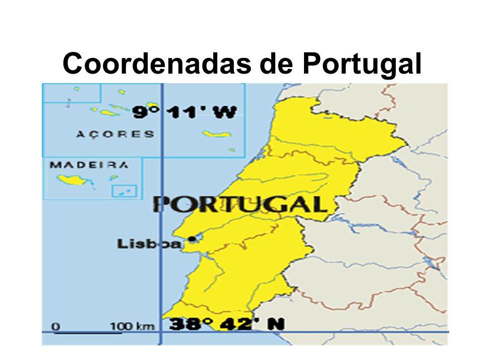 Coordenadas de Portugal