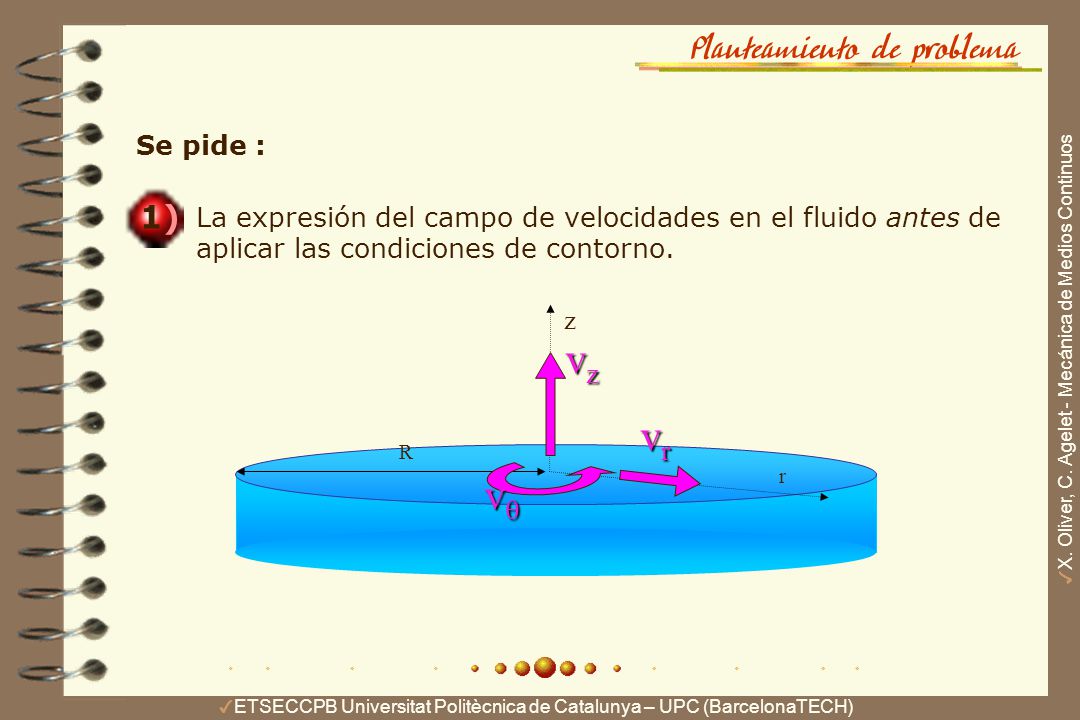 vz vr v Planteamiento de problema 1) Se pide :