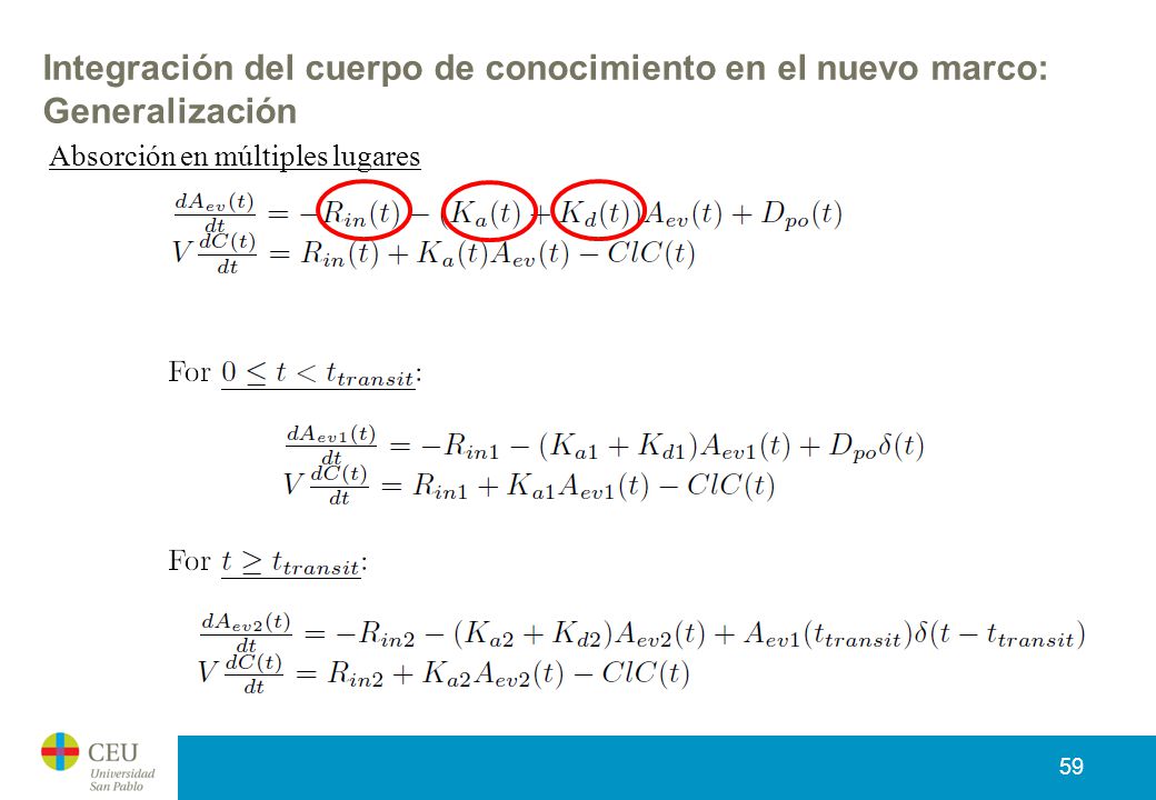 Integración del cuerpo de conocimiento en el nuevo marco: Generalización
