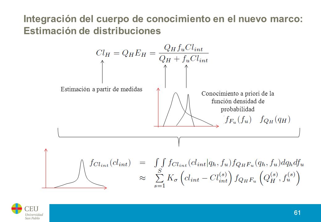 Conocimiento a priori de la función densidad de probabilidad