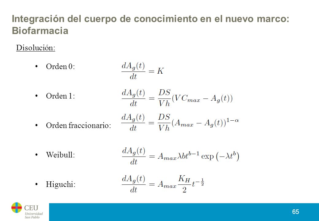 Integración del cuerpo de conocimiento en el nuevo marco: Biofarmacia