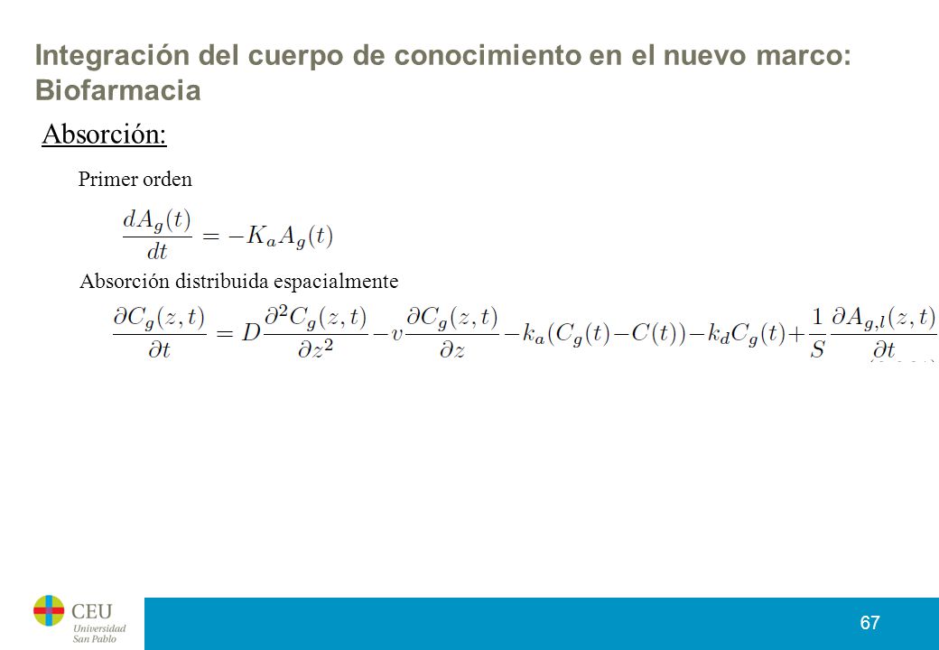 Integración del cuerpo de conocimiento en el nuevo marco: Biofarmacia