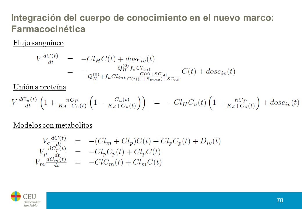 Integración del cuerpo de conocimiento en el nuevo marco: Farmacocinética