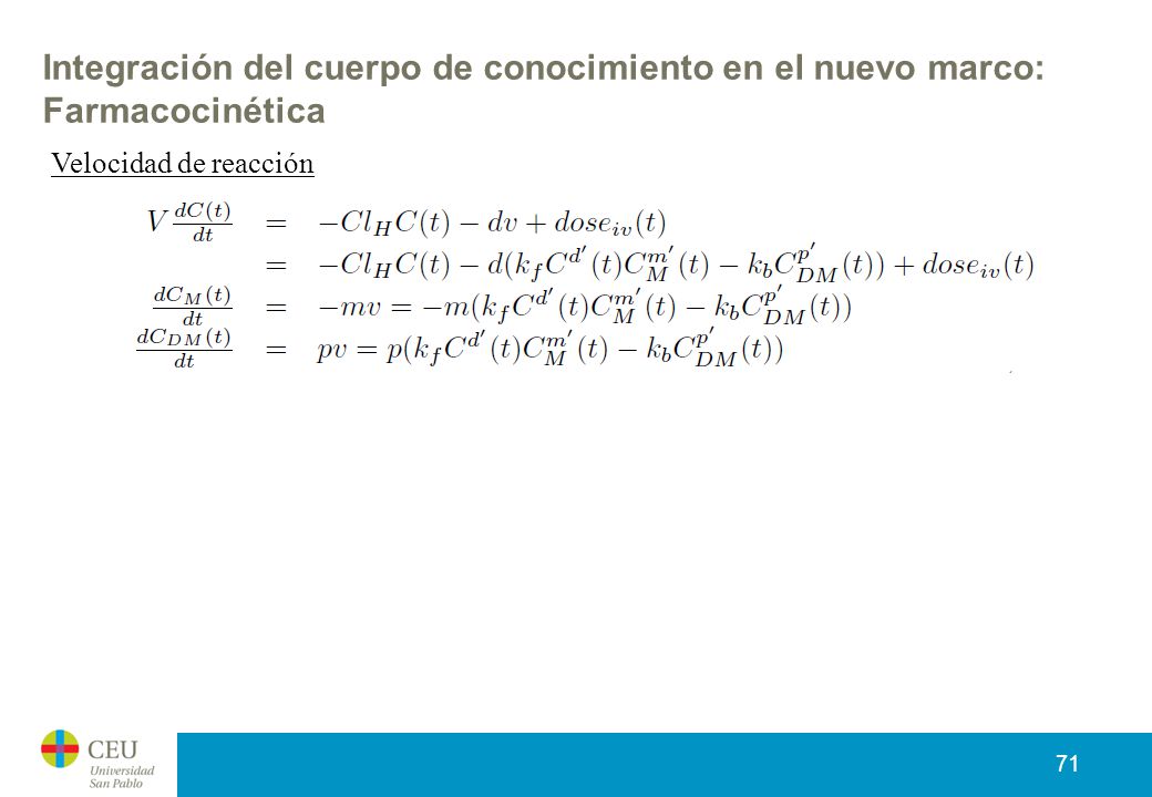Integración del cuerpo de conocimiento en el nuevo marco: Farmacocinética