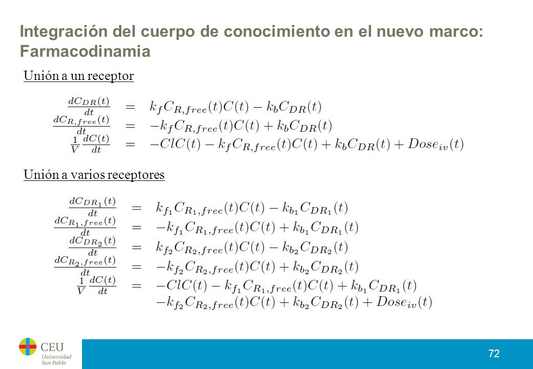Integración del cuerpo de conocimiento en el nuevo marco: Farmacodinamia