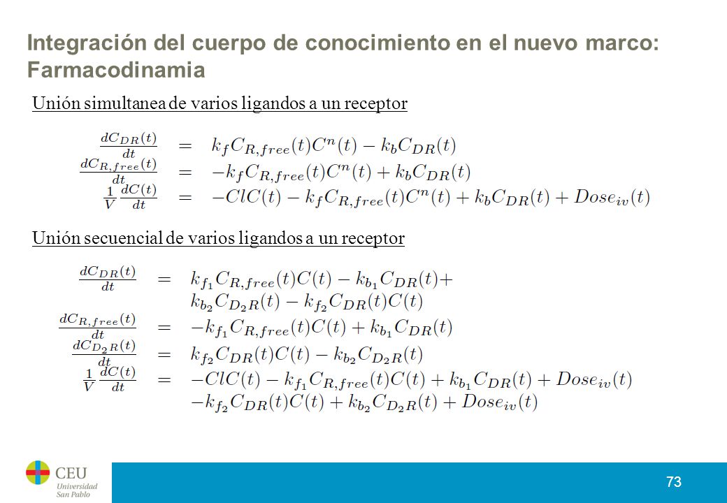 Integración del cuerpo de conocimiento en el nuevo marco: Farmacodinamia