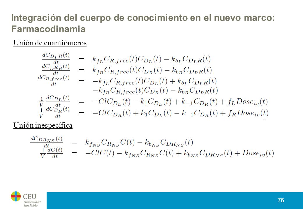Integración del cuerpo de conocimiento en el nuevo marco: Farmacodinamia