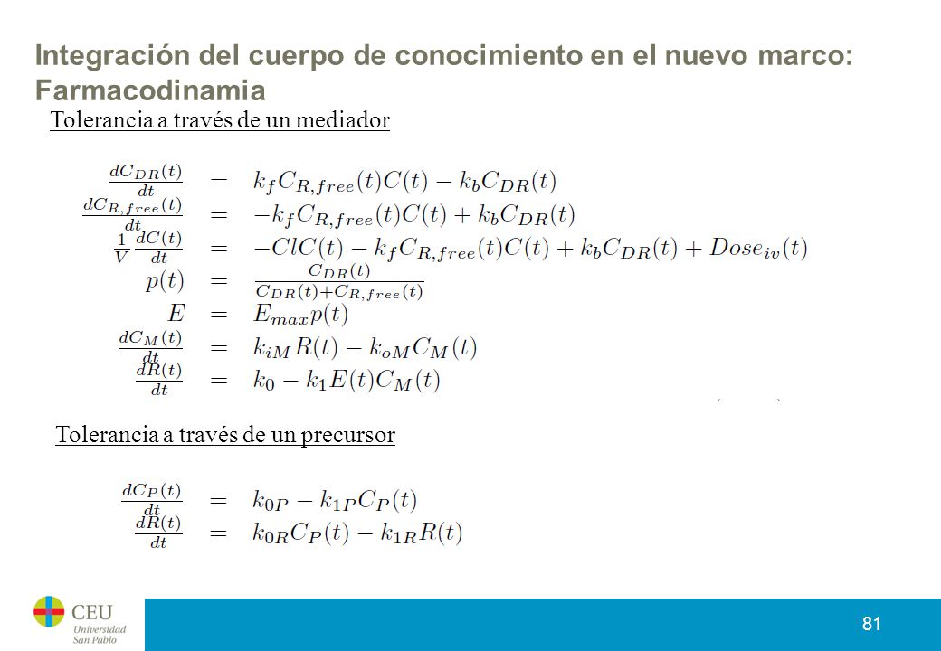 Integración del cuerpo de conocimiento en el nuevo marco: Farmacodinamia