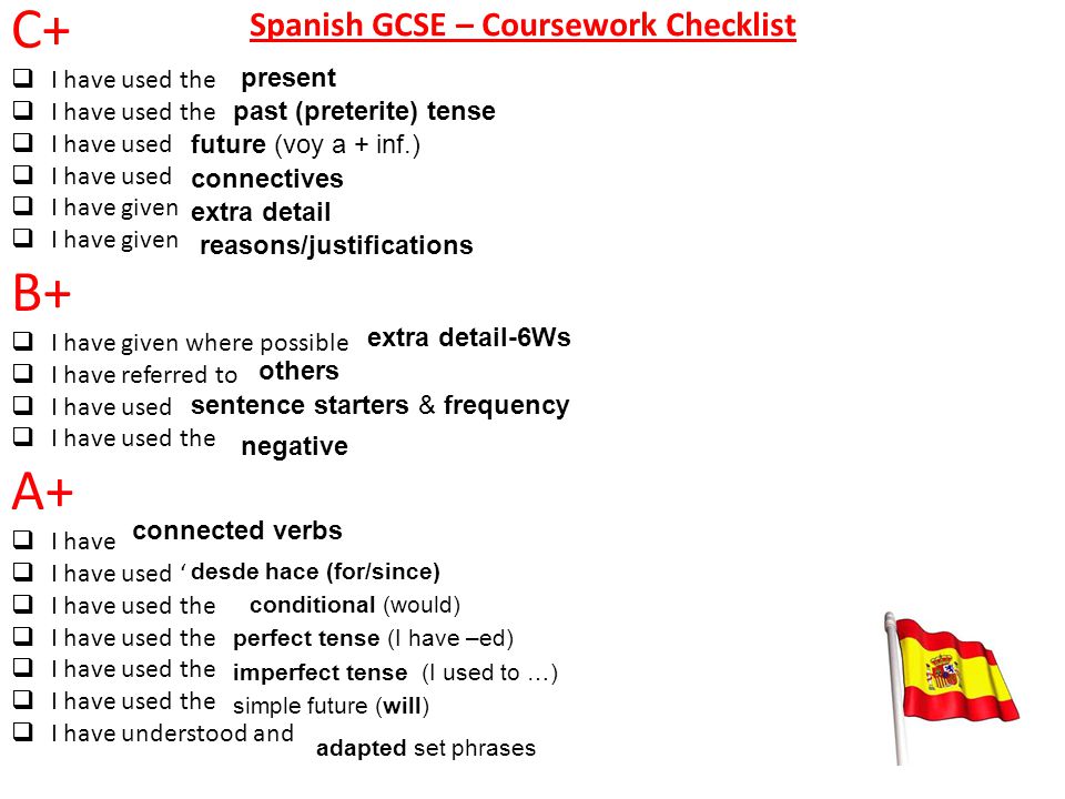 C+ B+ A+ Spanish GCSE – Coursework Checklist I have used the present
