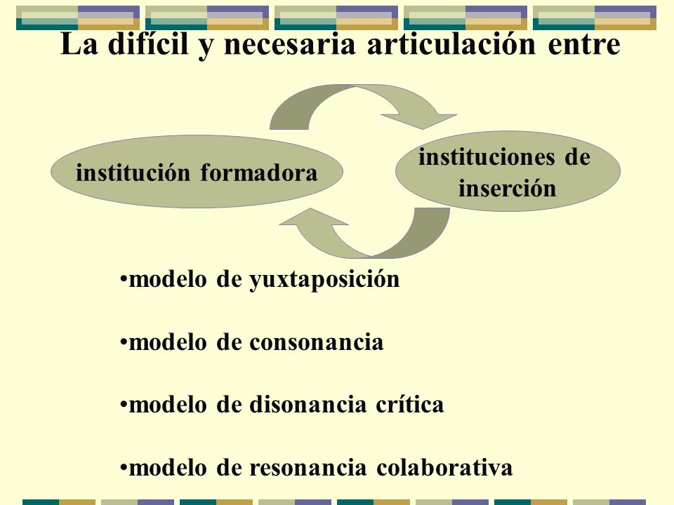 La difícil y necesaria articulación entre institución formadora