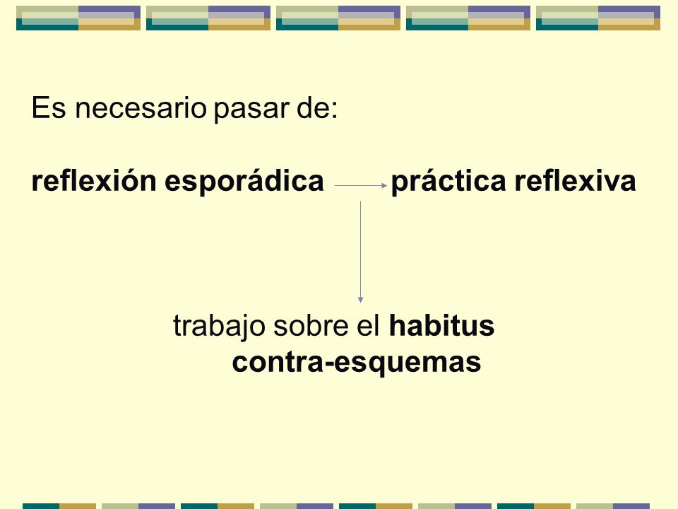Es necesario pasar de: reflexión esporádica práctica reflexiva trabajo sobre el habitus contra-esquemas