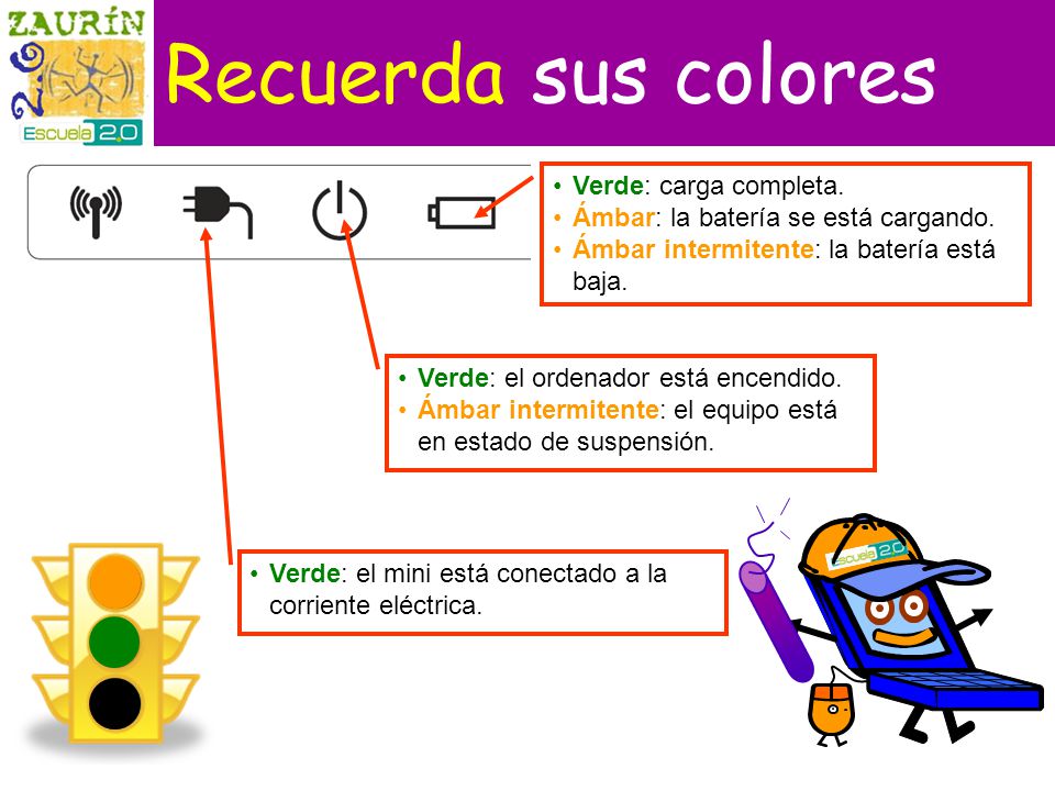 Recuerda sus colores Verde: carga completa.