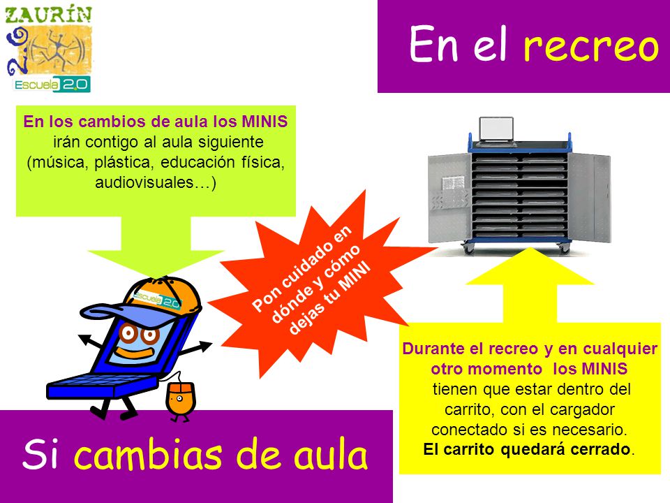 En el recreo Si cambias de aula En los cambios de aula los MINIS