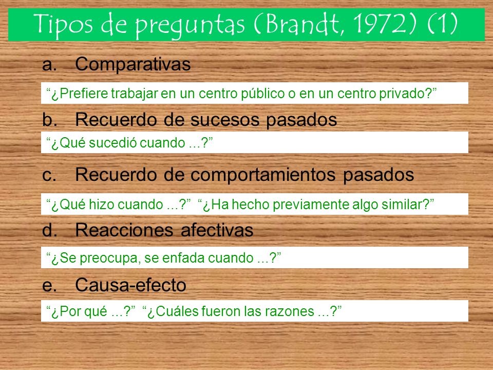 Tipos de preguntas (Brandt, 1972) (1)
