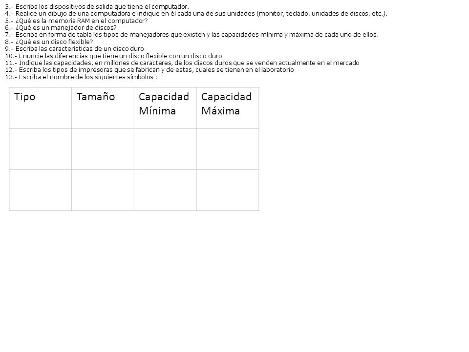 Tipo Tamaño Capacidad Mínima Capacidad Máxima