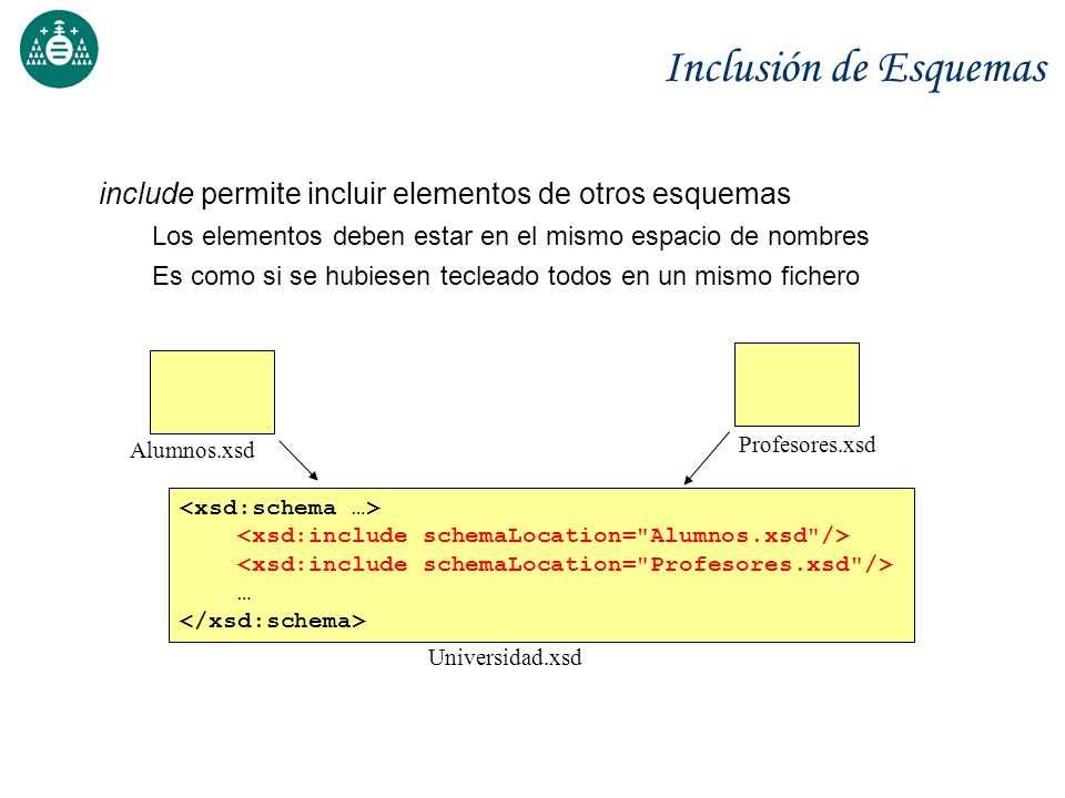 Inclusión de Esquemas include permite incluir elementos de otros esquemas. Los elementos deben estar en el mismo espacio de nombres.
