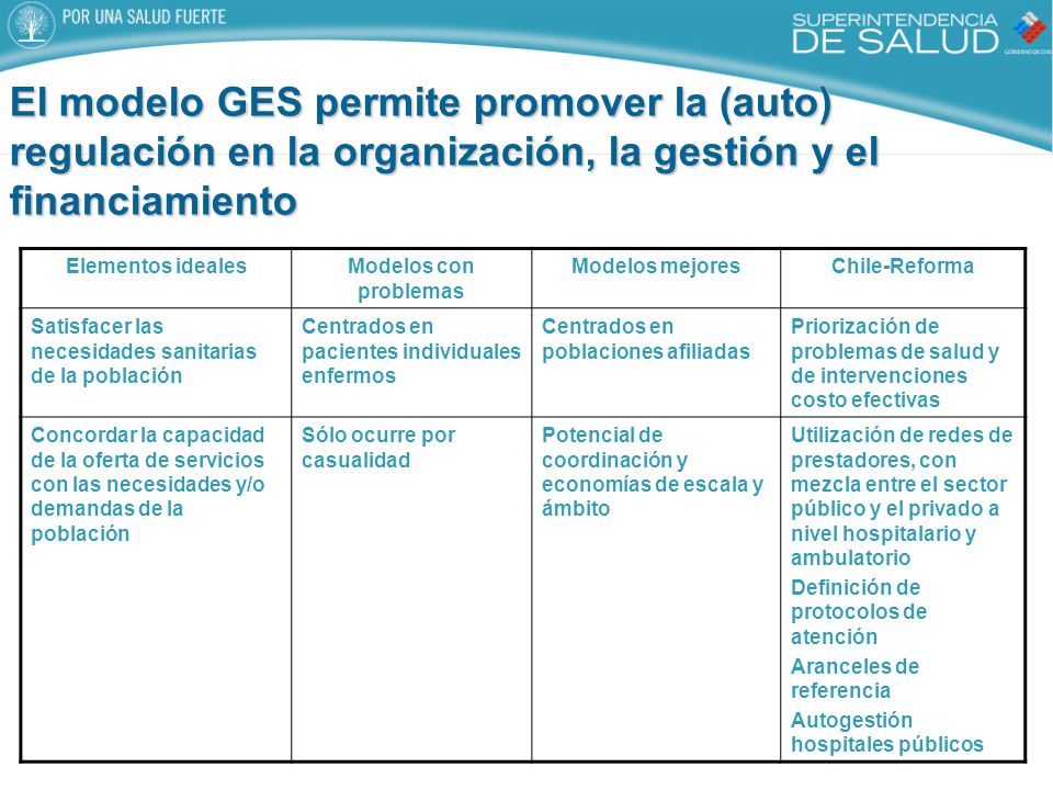 El modelo GES permite promover la (auto) regulación en la organización, la gestión y el financiamiento