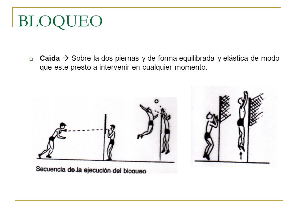 BLOQUEO Caída  Sobre la dos piernas y de forma equilibrada y elástica de modo que este presto a intervenir en cualquier momento.