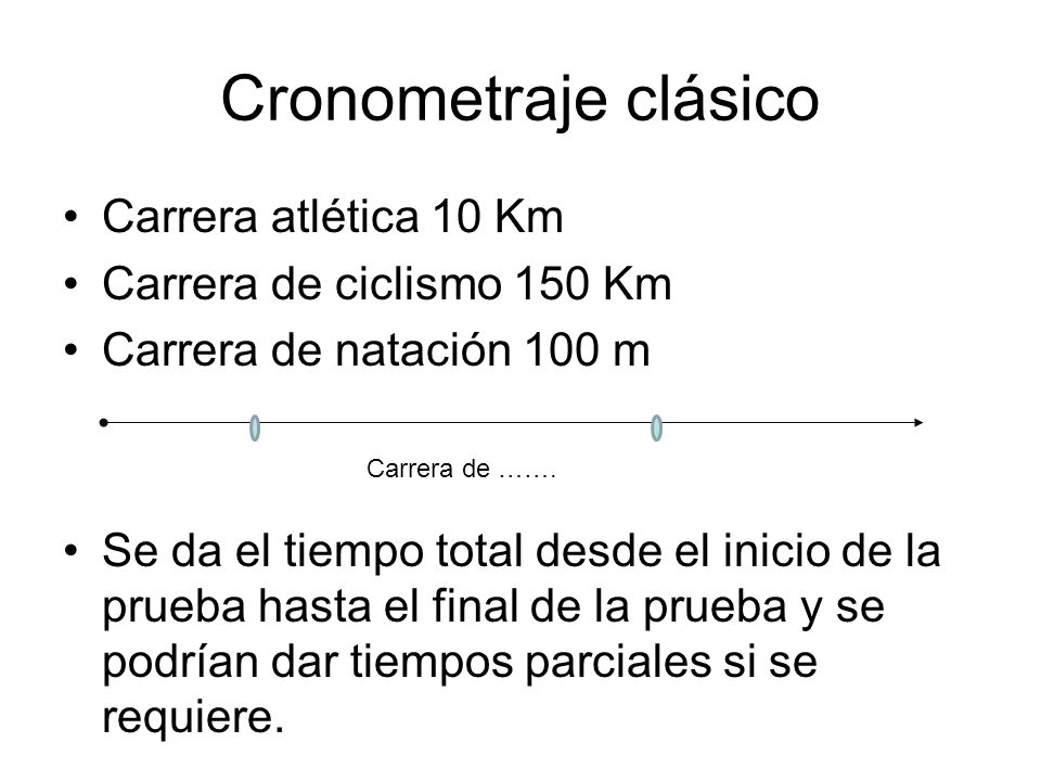 Cronometraje clásico Carrera atlética 10 Km Carrera de ciclismo 150 Km