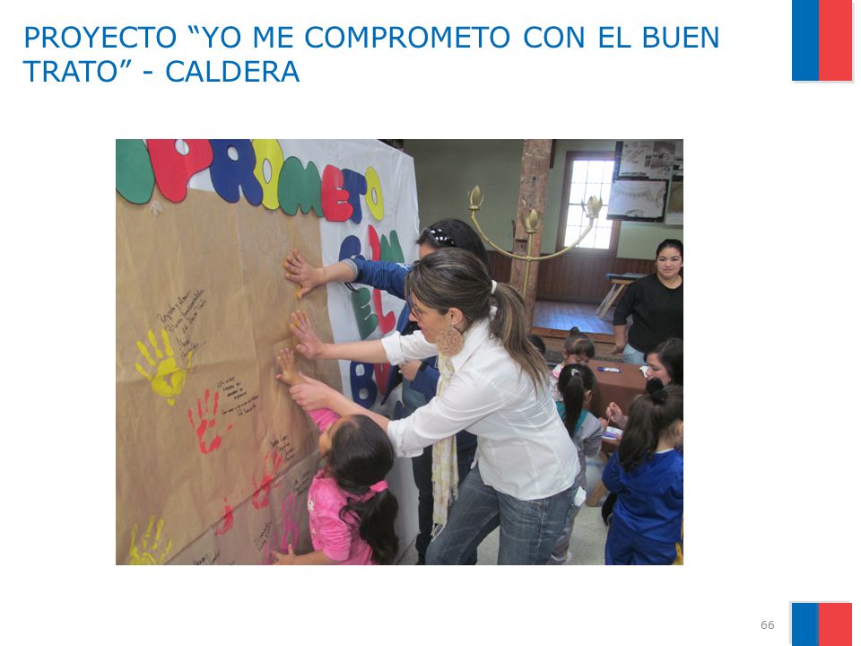 PROYECTO YO ME COMPROMETO CON EL BUEN TRATO - CALDERA