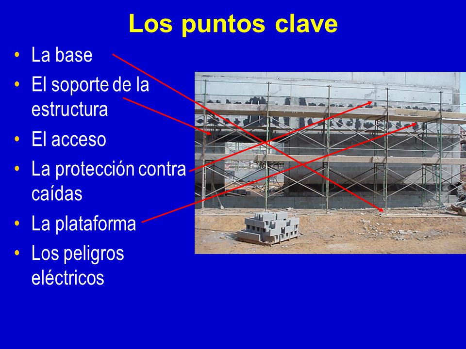 Los puntos clave La base El soporte de la estructura El acceso