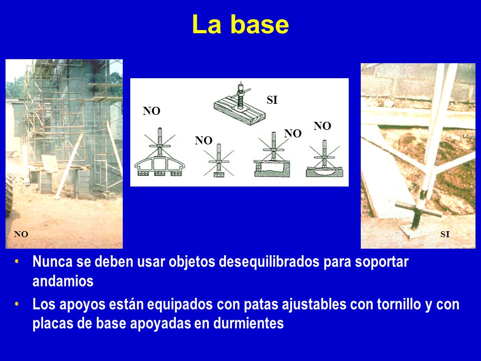 La base SI. NO. NO. NO. NO. NO. SI. Nunca se deben usar objetos desequilibrados para soportar andamios.