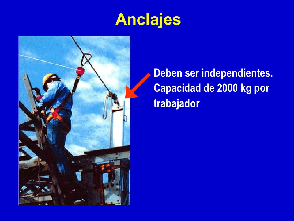 Anclajes Deben ser independientes. Capacidad de 2000 kg por trabajador