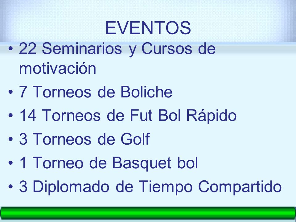 EVENTOS 22 Seminarios y Cursos de motivación 7 Torneos de Boliche