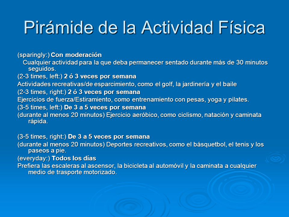 Pirámide de la Actividad Física