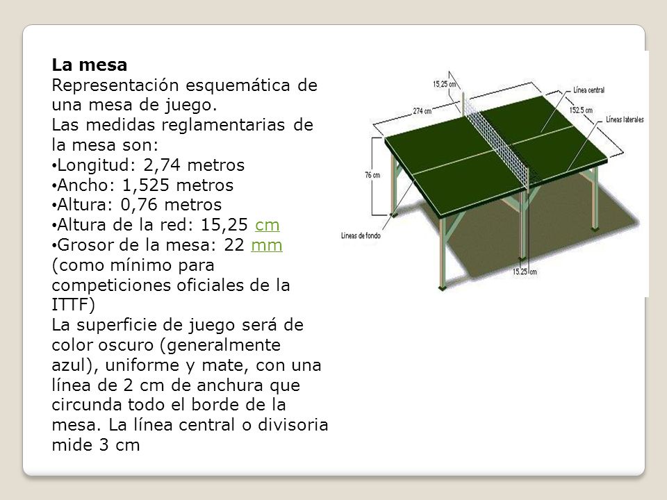 La mesa Representación esquemática de una mesa de juego. Las medidas reglamentarias de la mesa son: