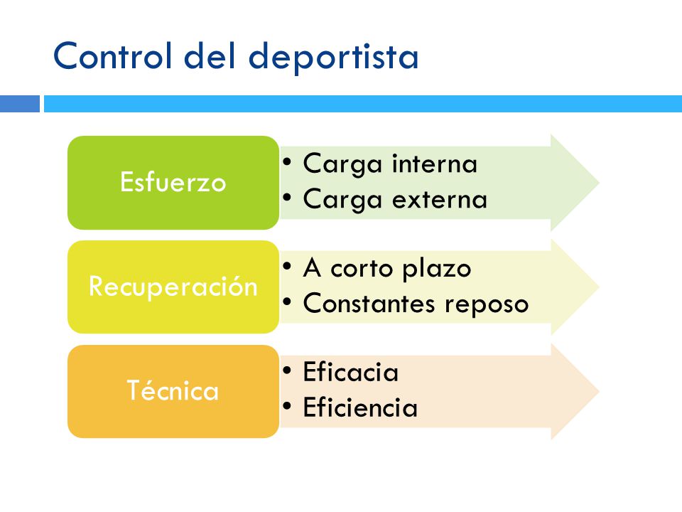 Control del deportista