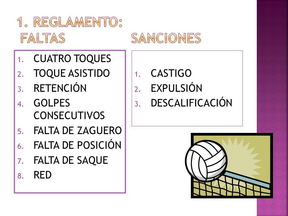 El Voleibol: 4º ESO Reglamento Técnica Táctica. - ppt descargar