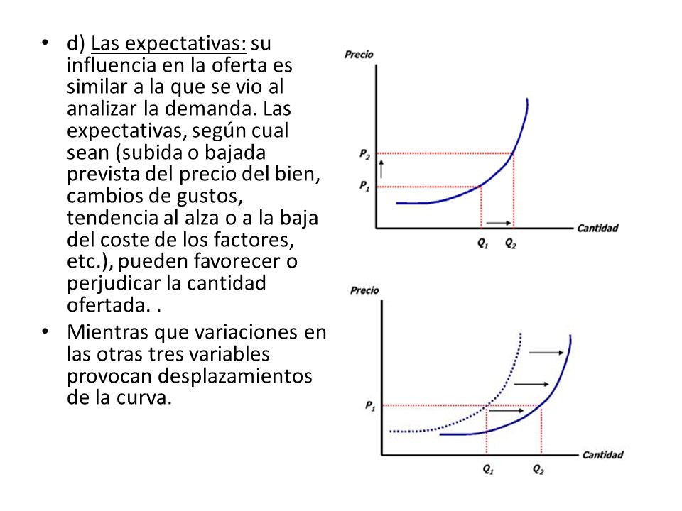 d) Las expectativas: su influencia en la oferta es similar a la que se vio al analizar la demanda. Las expectativas, según cual sean (subida o bajada prevista del precio del bien, cambios de gustos, tendencia al alza o a la baja del coste de los factores, etc.), pueden favorecer o perjudicar la cantidad ofertada. .