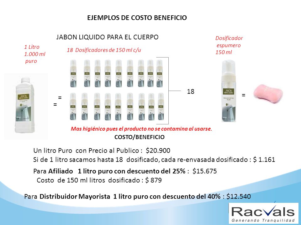 EJEMPLOS DE COSTO BENEFICIO