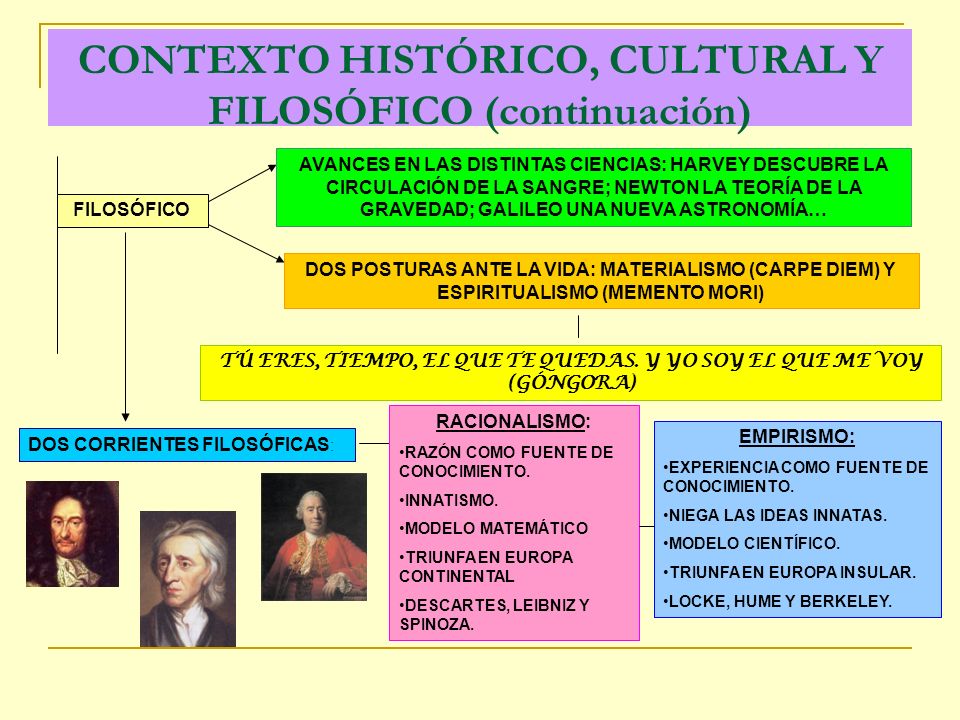 CONTEXTO HISTÓRICO, CULTURAL Y FILOSÓFICO (continuación)
