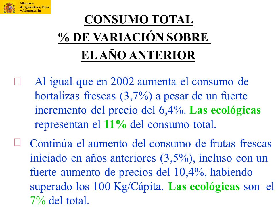 CONSUMO TOTAL % DE VARIACIÓN SOBRE EL AÑO ANTERIOR ¨