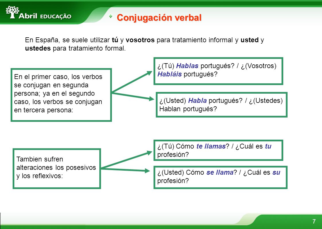 Conjugación verbal En España, se suele utilizar tú y vosotros para tratamiento informal y usted y ustedes para tratamiento formal.