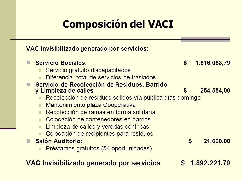 Composición del VACI VAC Invisibilizado generado por servicios: Servicio Sociales: $ ,79.