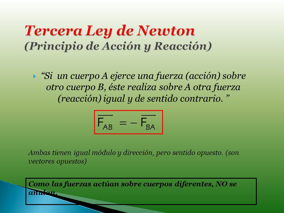 Tercera Ley de Newton (Principio de Acción y Reacción)
