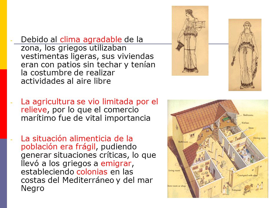 Debido al clima agradable de la zona, los griegos utilizaban vestimentas ligeras, sus viviendas eran con patios sin techar y tenían la costumbre de realizar actividades al aire libre