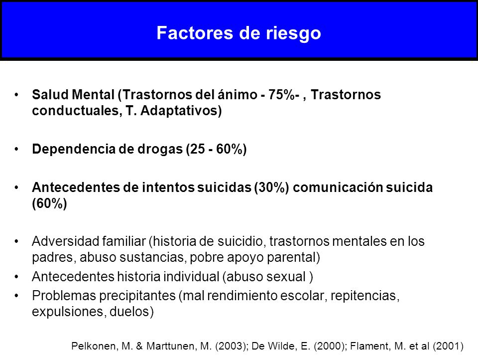 Factores de riesgo Salud Mental (Trastornos del ánimo - 75%- , Trastornos conductuales, T. Adaptativos)