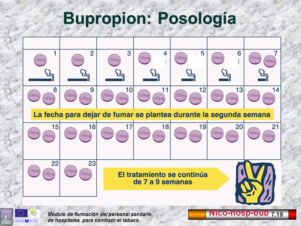 Bupropion: Posología El BUPROPION es un medicamento de prescripción que requiere supervisión médica.