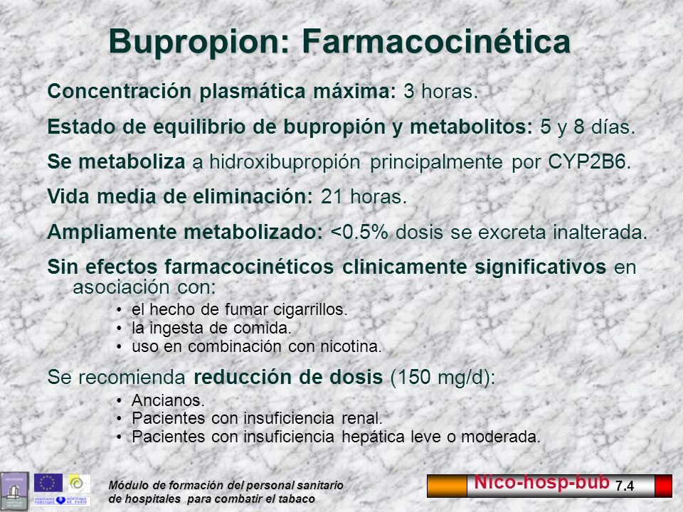 Bupropion: Farmacocinética
