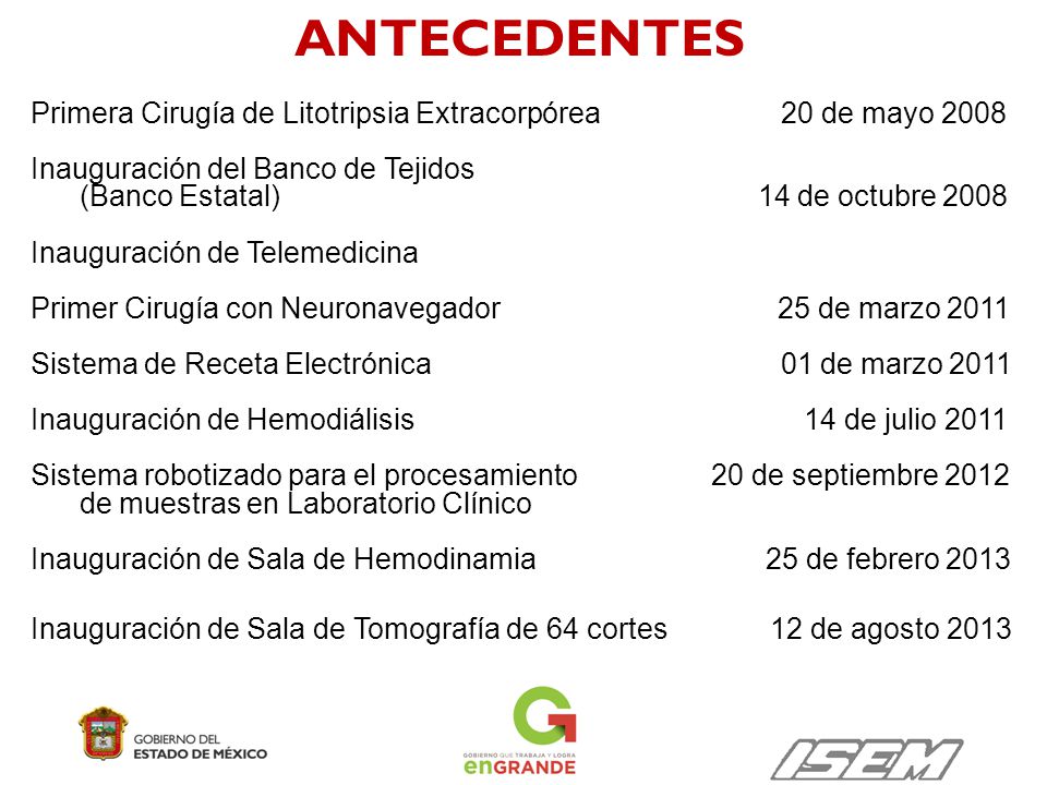 ANTECEDENTES Primera Cirugía de Litotripsia Extracorpórea 20 de mayo Inauguración del Banco de Tejidos.