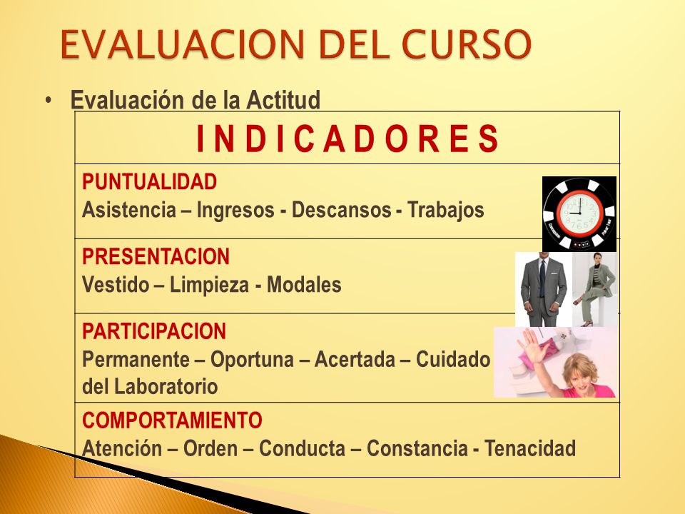 EVALUACION DEL CURSO I N D I C A D O R E S Evaluación de la Actitud